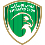 Emirates Res.