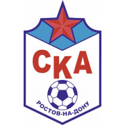 SKA Rostov