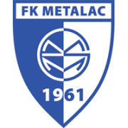 Metalac