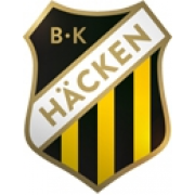 BK Häcken U17