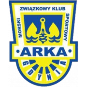 Gdynia Youth