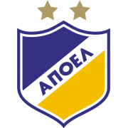 APOEL Nicosia