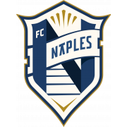 FC Naples
