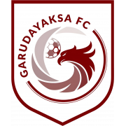 Garudayaksa FC