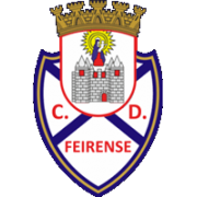 Feirense U19