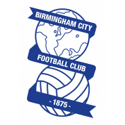Birmingham Aca.