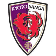 Kyoto Sanga U18