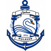 Malavan Youth