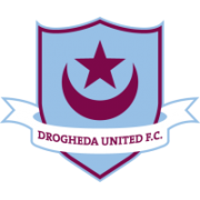 Drogheda United