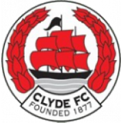 Clyde FC
