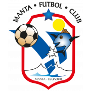 Manta FC