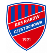 Raków Częstochowa