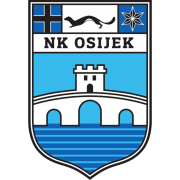 NK Osijek U19