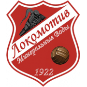 Loko MV