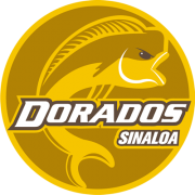 Dorados U20