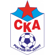SKA Rostov