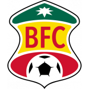 B/quilla FC U20