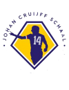 Johan Cruijff Schaal