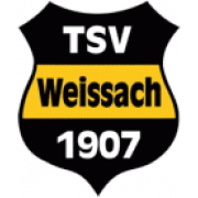 Weissach Yth.