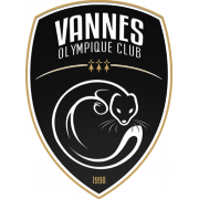 Vannes Jugend