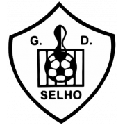 GD Selho