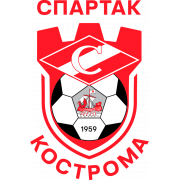 S. Kostroma
