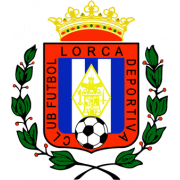 Lorca Deportiva