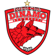 FC Dinamo