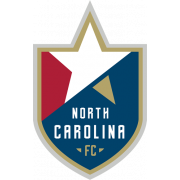 NCFC Academy