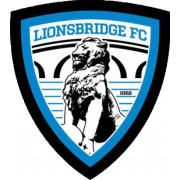 Lionsbridge