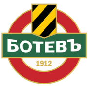 Botev Plovdiv