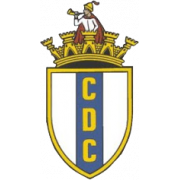 Candal U19