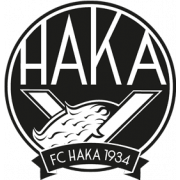FC Haka U19