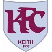 Keith FC