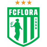 FC Flora U21
