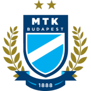 MTK Budapest