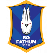 BG Pathum Utd.
