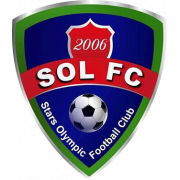 SOL FC d'Abobo