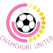 Chamchuri Utd J