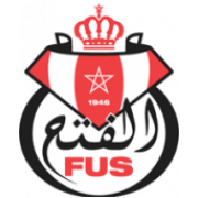 FUS Youth