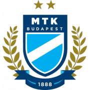 MTK Yth.