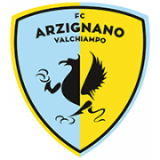 Arzignano Valchiampo