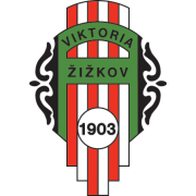 Viktoria Zizkov