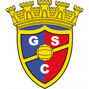 Gondomar Yth