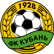 Kuban U19