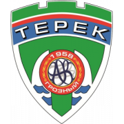 Terek Grozny