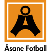 Åsane