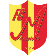 FC Mantois