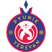 Pyunik Yerevan