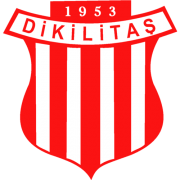 Dikilitas Yth